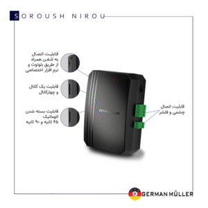 مدار فرمان ساید سری گاراژ